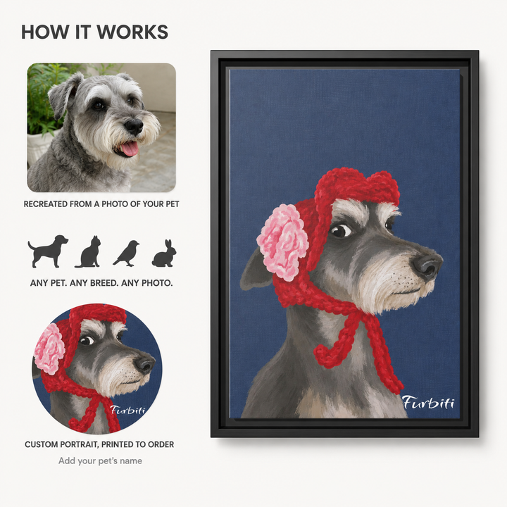 
How It Works Custom Pet Canvas Portrait From Photo