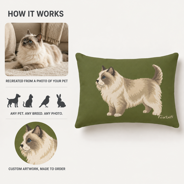 Pet photo to personalized olive green lumbar pillow how it works