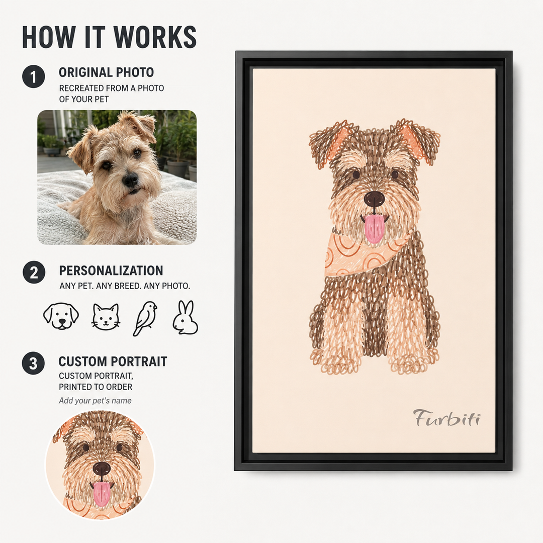 How It Works Classic Terrier Custom Pet Canvas Portrait From Photo
