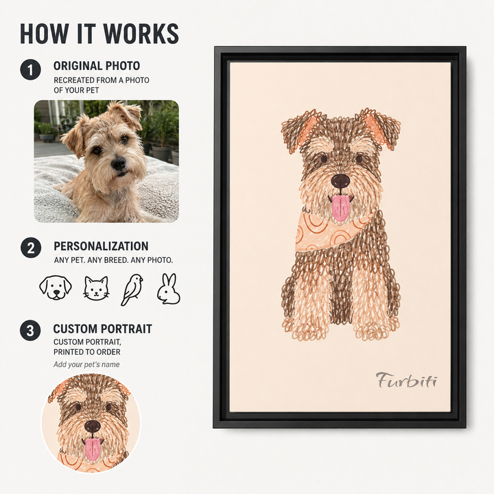 How It Works Classic Terrier Custom Pet Canvas Portrait From Photo