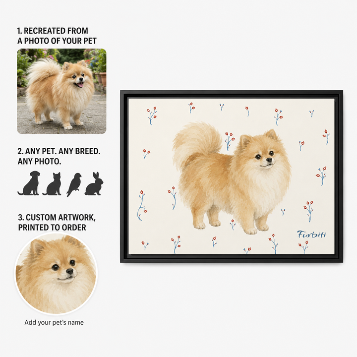 How It Works Cream Pomeranian Landscape Pet Portrait Canvas From Photo