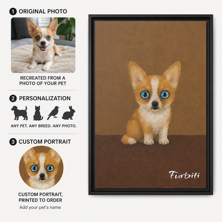 How It Works Cute Kitten Custom Pet Canvas Portrait From Photo