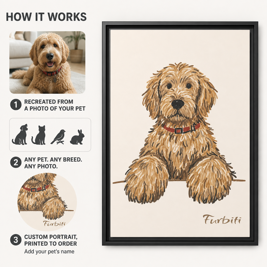 How It Works Minimalist Sketch Dog Custom Pet Canvas Portrait From Photo
