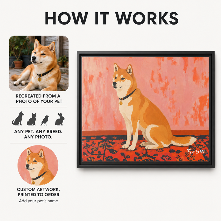 How It Works Orange Shiba Landscape Pet Portrait Canvas From Photo