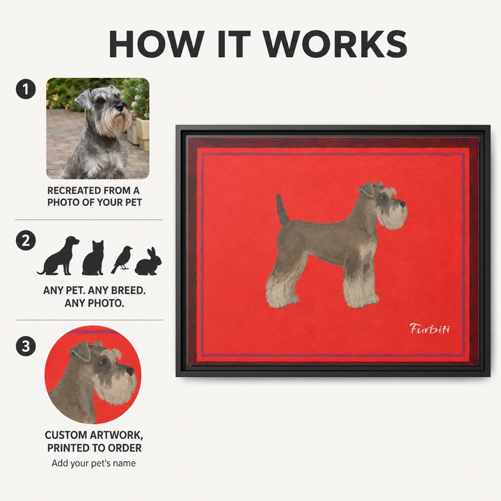 How It Works Red Schnauzer Landscape Pet Portrait Canvas From Photo